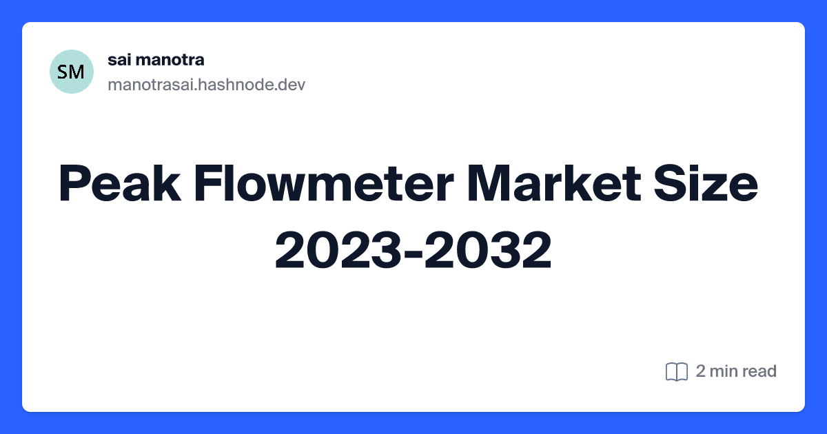 Peak Flowmeter Market Size  2023-2032